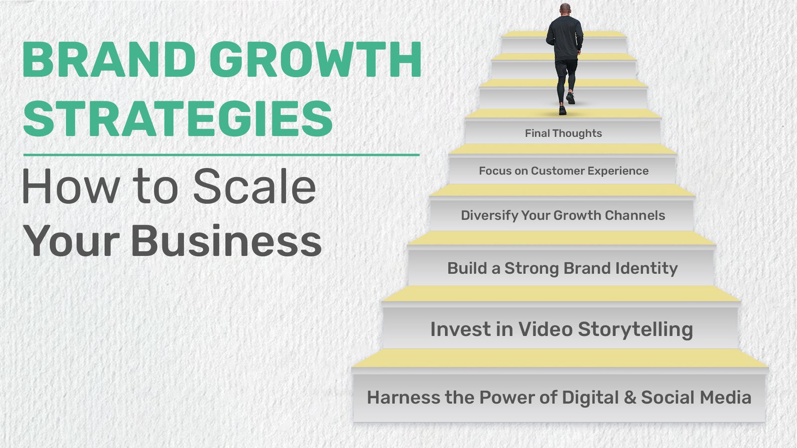 Brand Growth Strategies: How to Scale Your Business